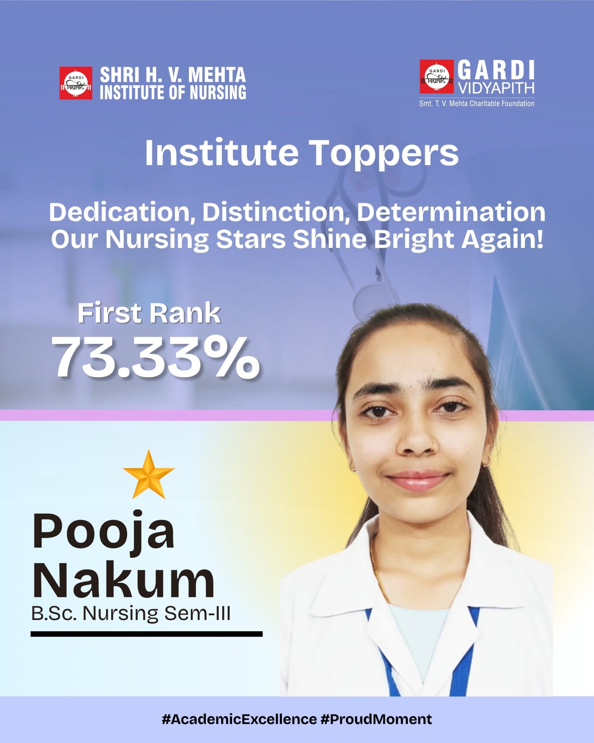 Institute Topper
